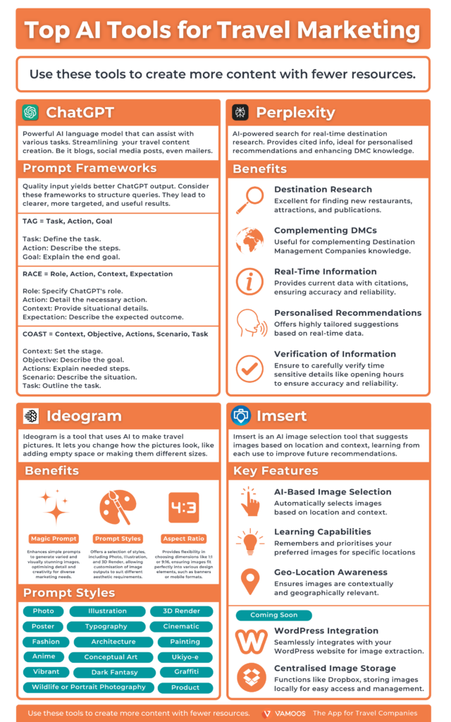 AI Tools for Travel Marketing Cheat Sheet